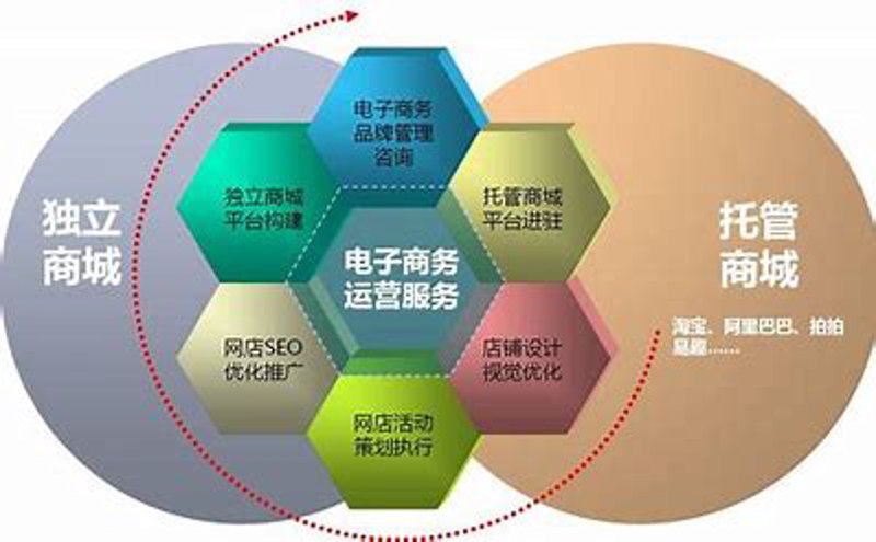 检验检疫技术中心改革:未来路在何方?