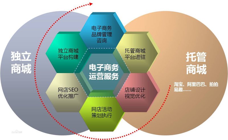 厦门出入境检验检疫局国际旅行卫生保健中心——您的健康出行保障